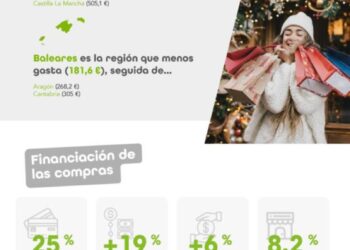 Imagen de Axel Buffet