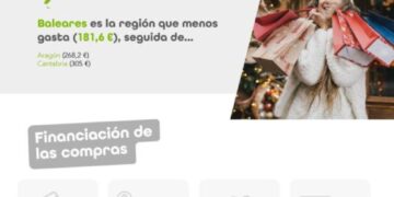 Imagen de Axel Buffet