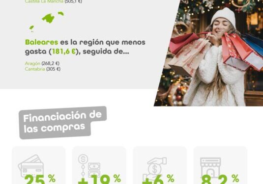 Imagen de Axel Buffet