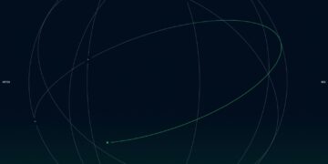 Los CFOs pueden convertir el movimiento de fondos en motor de crecimiento estratégico, según Adyen y BCG