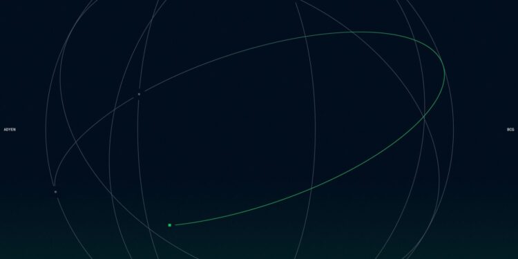 Los CFOs pueden convertir el movimiento de fondos en motor de crecimiento estratégico, según Adyen y BCG