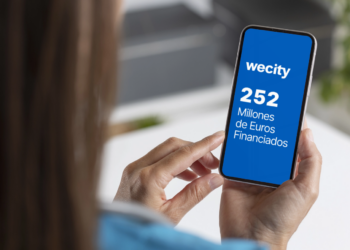 La plataforma de financiación alternativa wecity supera los 250 M€ financiados